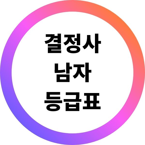 결혼정보회사 남자 등급표